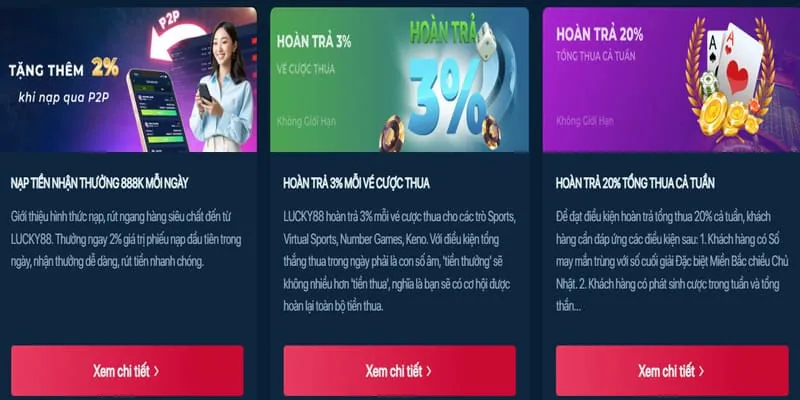 Biểu ngữ khuyến mãi thưởng nạp lại cho các lần nạp tiếp theo tại suncity888 info